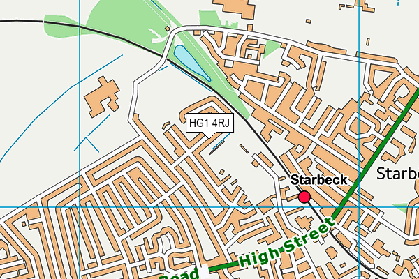 HG1 4RJ map - OS VectorMap District (Ordnance Survey)