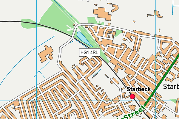 HG1 4RL map - OS VectorMap District (Ordnance Survey)