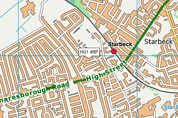 HG1 4RP map - OS VectorMap District (Ordnance Survey)