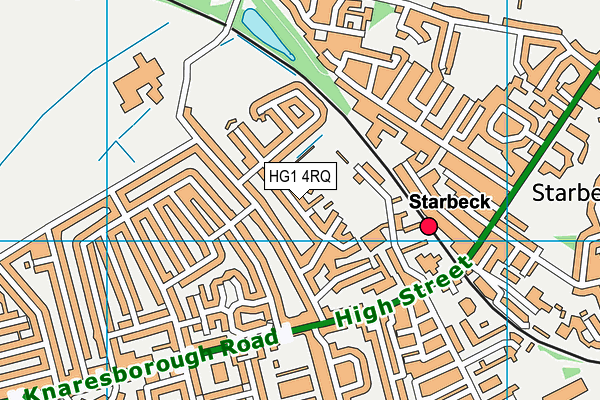 HG1 4RQ map - OS VectorMap District (Ordnance Survey)