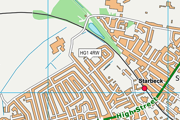 HG1 4RW map - OS VectorMap District (Ordnance Survey)