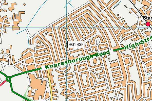 HG1 4SF map - OS VectorMap District (Ordnance Survey)