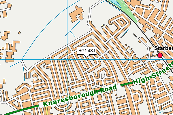 HG1 4SJ map - OS VectorMap District (Ordnance Survey)