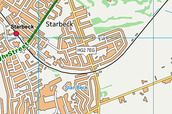 HG2 7EG map - OS VectorMap District (Ordnance Survey)