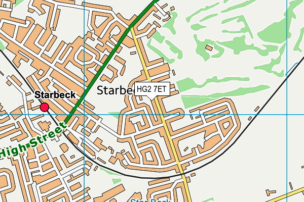 HG2 7ET map - OS VectorMap District (Ordnance Survey)