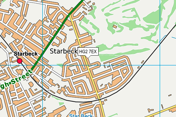 HG2 7EX map - OS VectorMap District (Ordnance Survey)