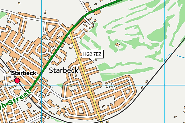 HG2 7EZ map - OS VectorMap District (Ordnance Survey)