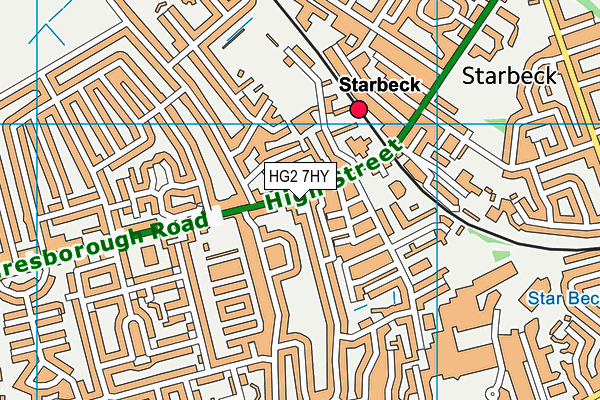 HG2 7HY map - OS VectorMap District (Ordnance Survey)