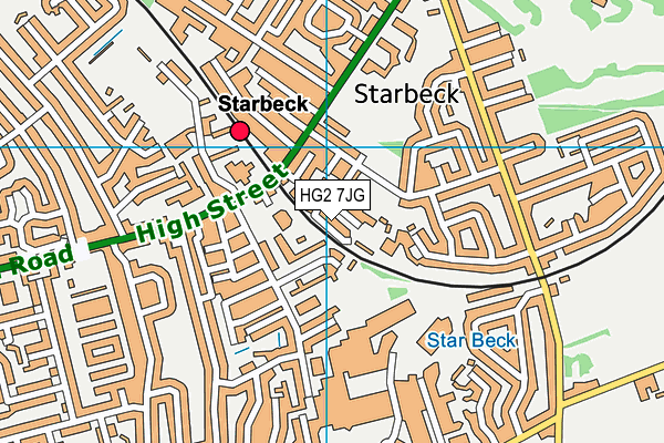 HG2 7JG map - OS VectorMap District (Ordnance Survey)