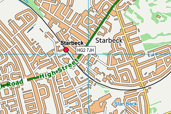 HG2 7JH map - OS VectorMap District (Ordnance Survey)