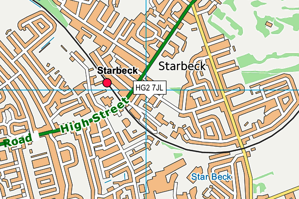 HG2 7JL map - OS VectorMap District (Ordnance Survey)