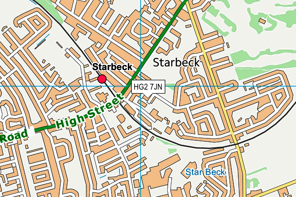 HG2 7JN map - OS VectorMap District (Ordnance Survey)