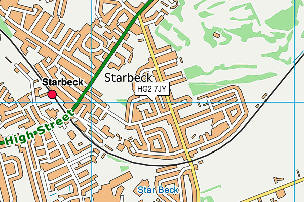 HG2 7JY map - OS VectorMap District (Ordnance Survey)
