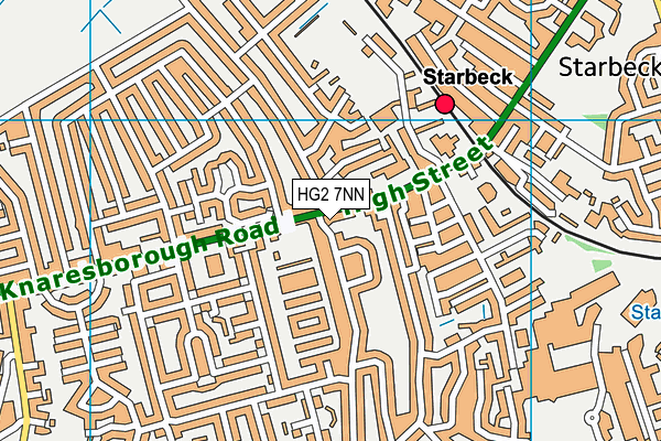 HG2 7NN map - OS VectorMap District (Ordnance Survey)