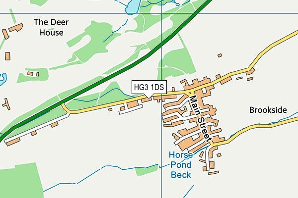 HG3 1DS map - OS VectorMap District (Ordnance Survey)