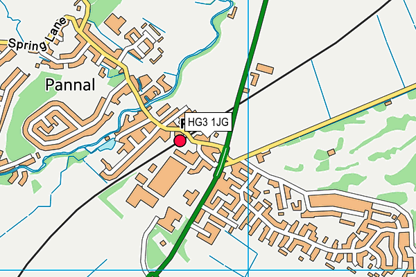 HG3 1JG map - OS VectorMap District (Ordnance Survey)