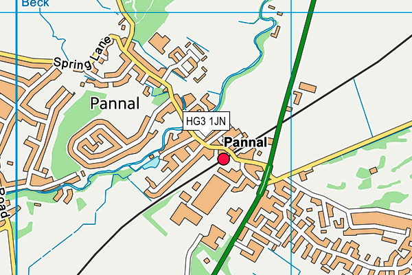 HG3 1JN map - OS VectorMap District (Ordnance Survey)