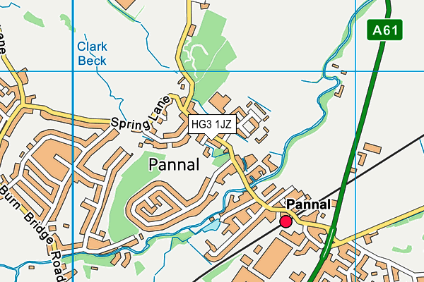 HG3 1JZ map - OS VectorMap District (Ordnance Survey)