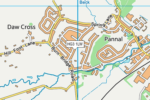 HG3 1LW map - OS VectorMap District (Ordnance Survey)