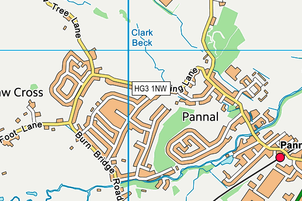 HG3 1NW map - OS VectorMap District (Ordnance Survey)