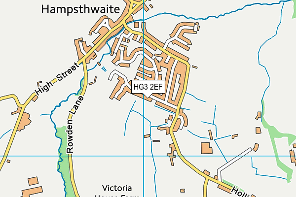 HG3 2EF map - OS VectorMap District (Ordnance Survey)