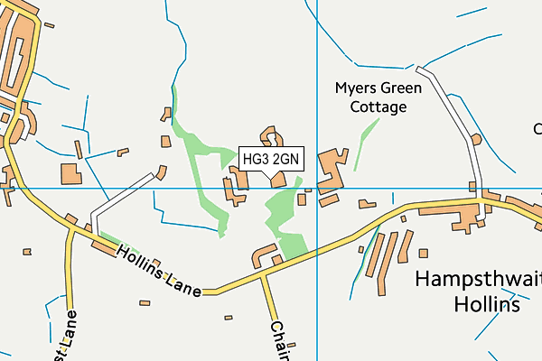 HG3 2GN map - OS VectorMap District (Ordnance Survey)