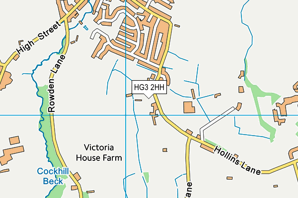 HG3 2HH map - OS VectorMap District (Ordnance Survey)