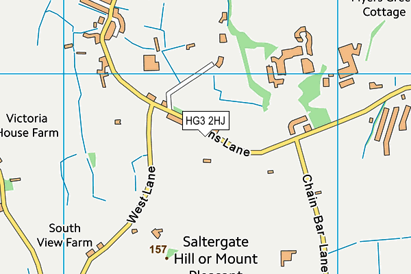 HG3 2HJ map - OS VectorMap District (Ordnance Survey)