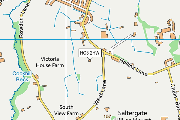 HG3 2HW map - OS VectorMap District (Ordnance Survey)