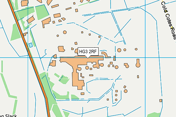 HG3 2RF map - OS VectorMap District (Ordnance Survey)