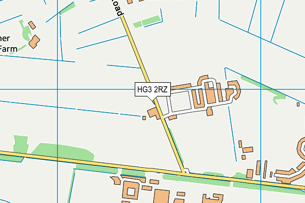 HG3 2RZ map - OS VectorMap District (Ordnance Survey)