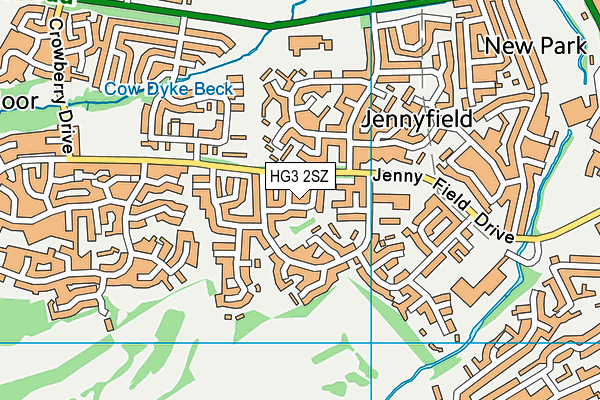 HG3 2SZ map - OS VectorMap District (Ordnance Survey)
