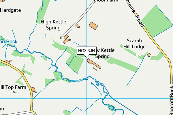 HG3 3JH map - OS VectorMap District (Ordnance Survey)