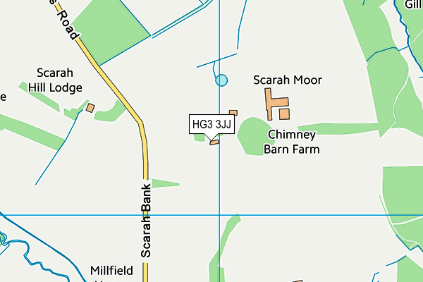 HG3 3JJ map - OS VectorMap District (Ordnance Survey)