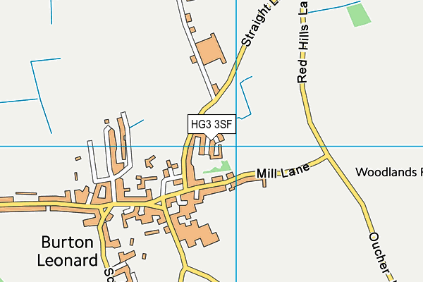HG3 3SF map - OS VectorMap District (Ordnance Survey)