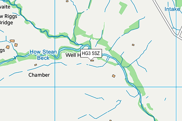 HG3 5SZ map - OS VectorMap District (Ordnance Survey)