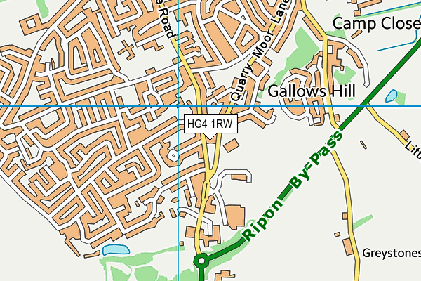 HG4 1RW map - OS VectorMap District (Ordnance Survey)