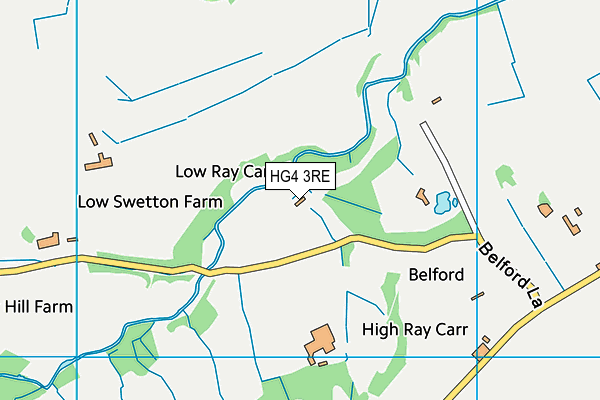 HG4 3RE map - OS VectorMap District (Ordnance Survey)