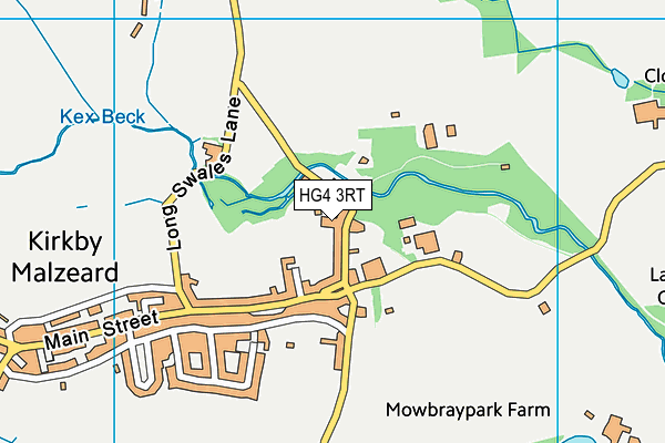 Kirkby Malzeard Church of England Primary School map (HG4 3RT) - OS VectorMap District (Ordnance Survey)