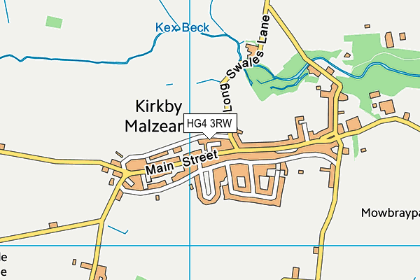 HG4 3RW map - OS VectorMap District (Ordnance Survey)