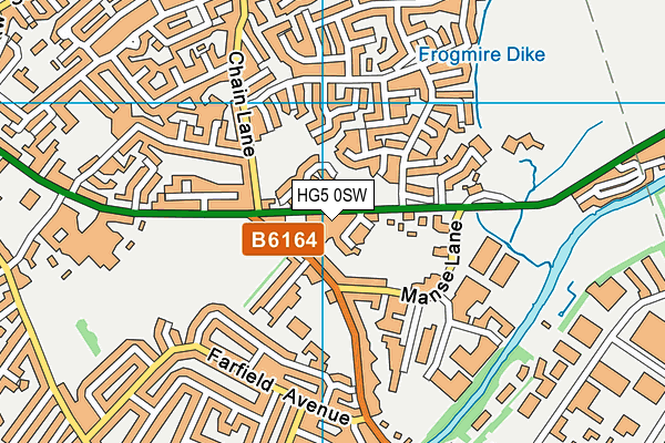 HG5 0SW map - OS VectorMap District (Ordnance Survey)