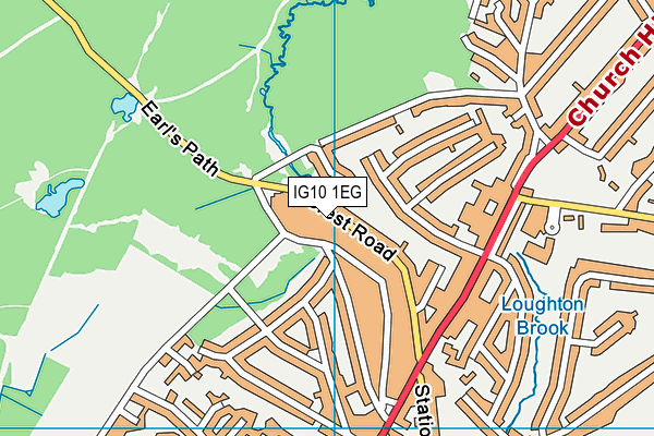 IG10 1EG map - OS VectorMap District (Ordnance Survey)