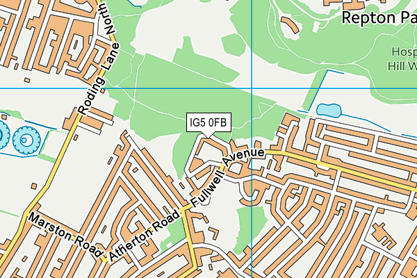 IG5 0FB map - OS VectorMap District (Ordnance Survey)