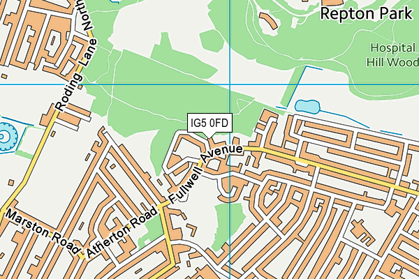 IG5 0FD map - OS VectorMap District (Ordnance Survey)