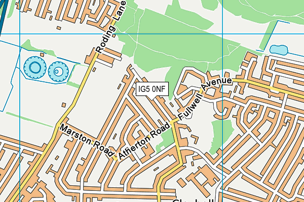 IG5 0NF map - OS VectorMap District (Ordnance Survey)