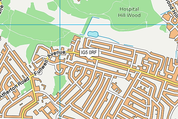 IG5 0RF map - OS VectorMap District (Ordnance Survey)