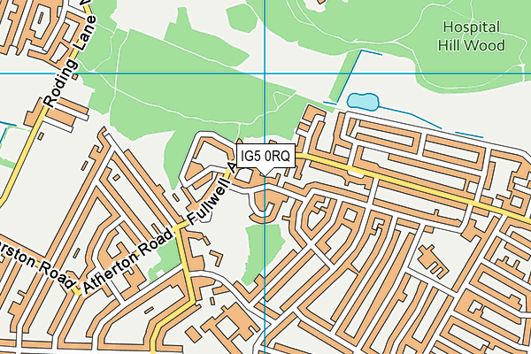 IG5 0RQ map - OS VectorMap District (Ordnance Survey)