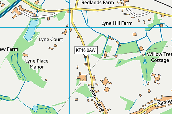 Map of LOUPES DIRECT LTD at district scale