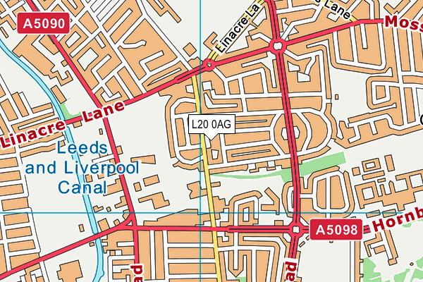 L20 0AG map - OS VectorMap District (Ordnance Survey)