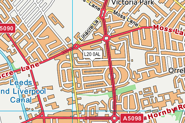 L20 0AL map - OS VectorMap District (Ordnance Survey)